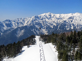 Shinhotaka Ropeway