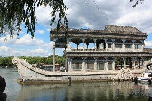 Private Beijing Trips