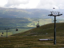Fort William Scotland Mountain