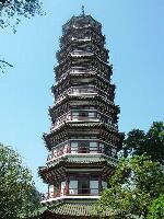 Temple of the Six Banyan Trees and Flower Pagoda (Liurong Temple)