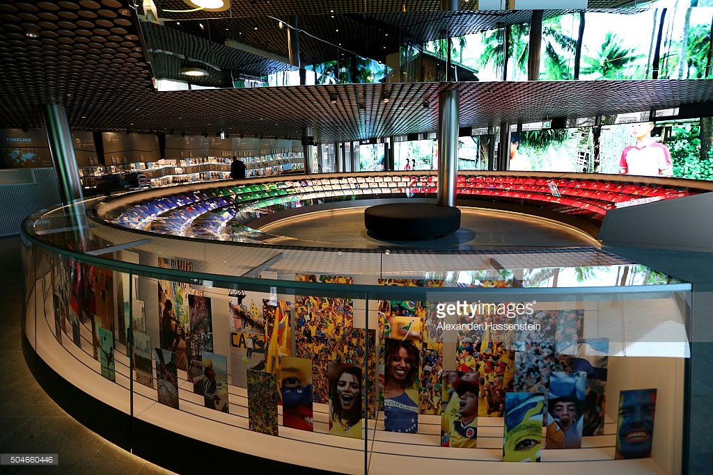 FIFA World Football Museum