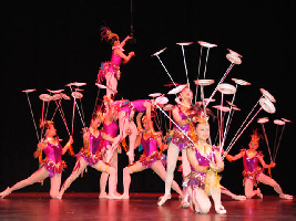 ERA Acrobats