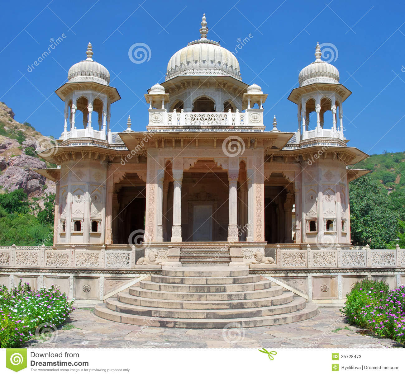 Maharaja Sawai Man Singh II Museum