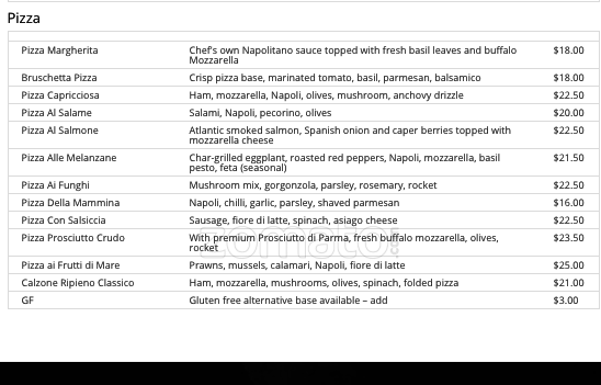 Manhattan in Mornington