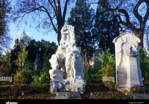 Simmering Austria Cemetery