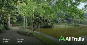 Santa Catarina Brazil Park
