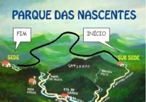 Parana Brazil Park
