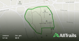 Sao Paulo Brazil Park