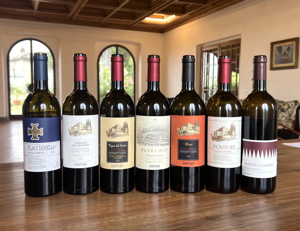 Chianti Classico: The Magnificent 2021s (Jul 2024)