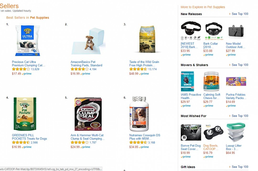 How to Find the Winning Products on Amazon