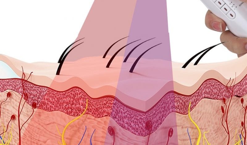 infrared light heat on skin