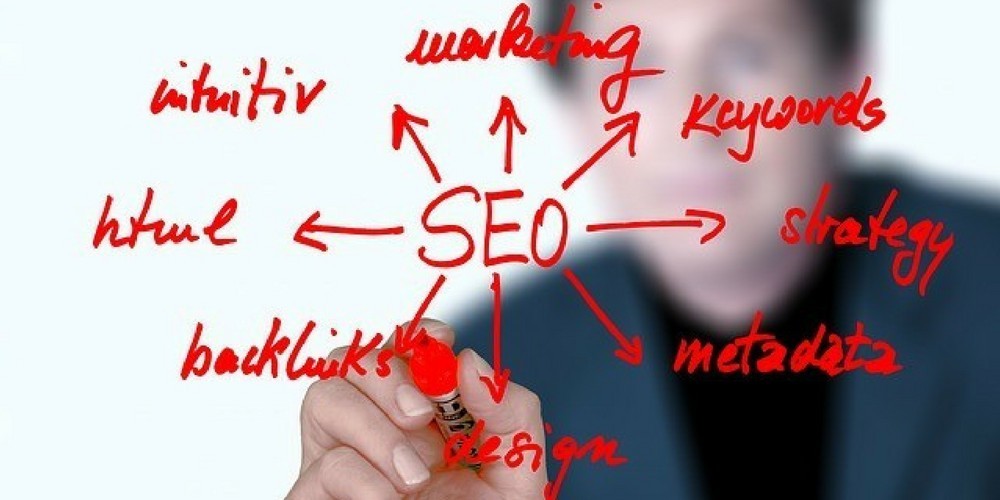 search engine optimization