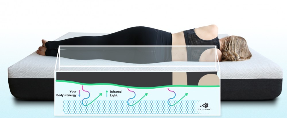 bear mattress review bear mattress review