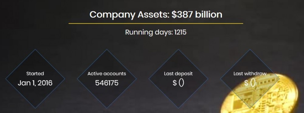 MinnersGold.com's Asset Worth