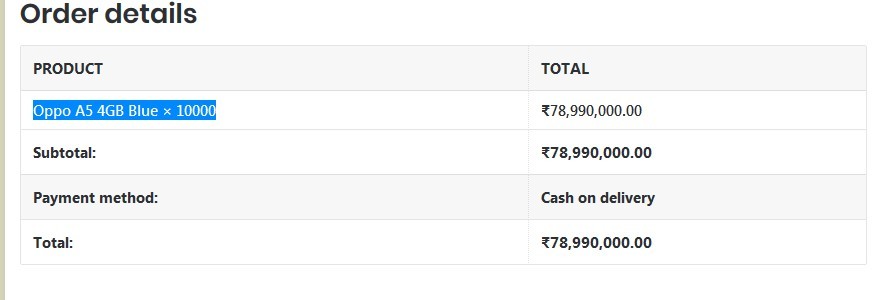 10000 phones shipped