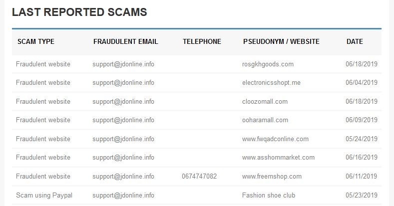 Other Fraudulent Websites