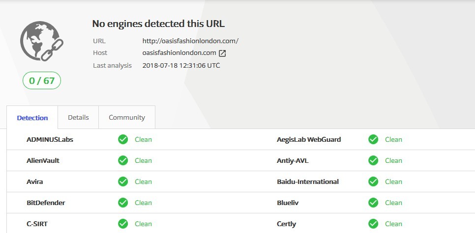 Checking A Website On Virus Total