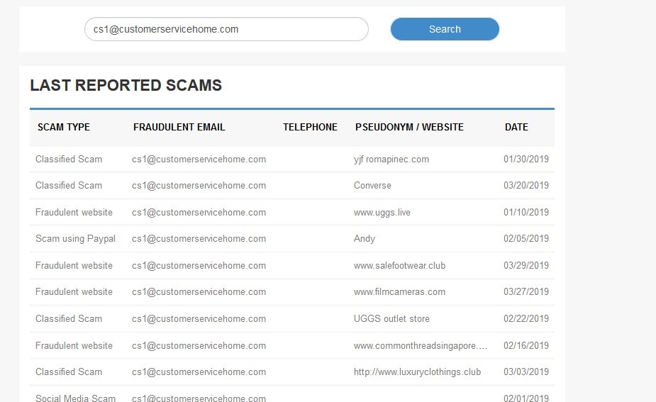 Fraudulent Email Address
