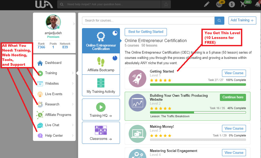 Learn to Make Money Like Hotels.com