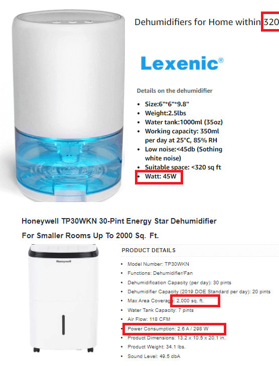 Do Dehumidifiers Use a Lot of Electricity? Bills Wiz