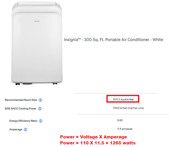 Do Portable AC Units Use a Lot of 