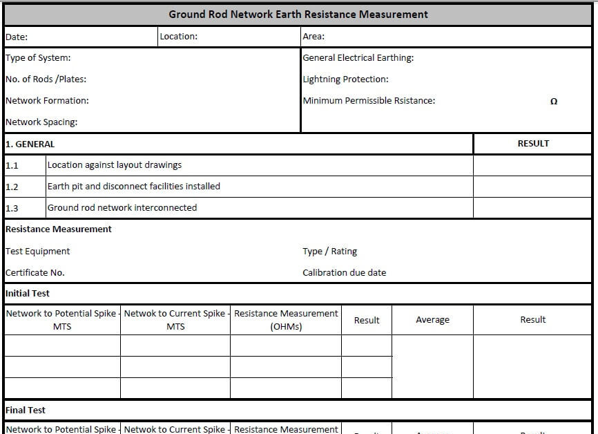 Earthing & Lightning Protection Installation Checklist Templates with