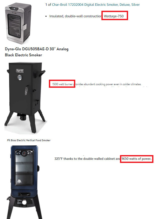 Do Electric Smokers Use a Lot of Electricity? Bills Wiz
