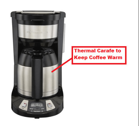 Coffee Makers Use a Lot of Electricity 