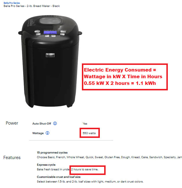 Do Bread Makers Use a Lot of Electricity? | Bills Wiz