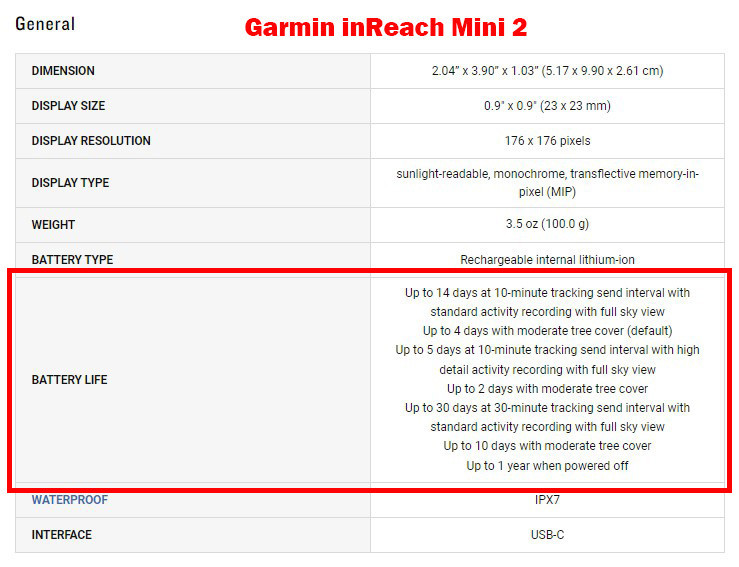 Garmin inReach Mini 2 Specs