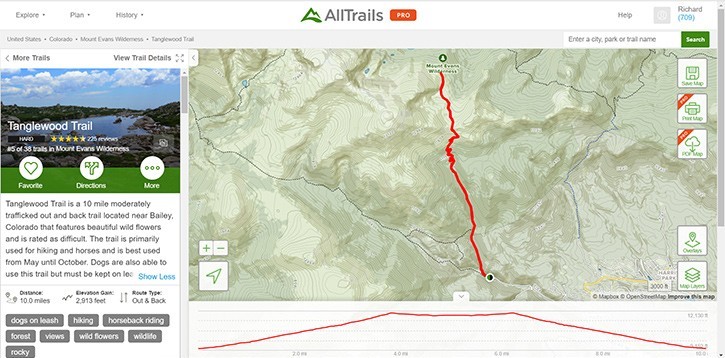 AllTrails Colorado - Tanglewood Trail