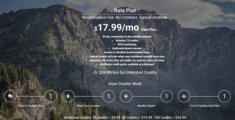 Bivystick Credits & Payment Options