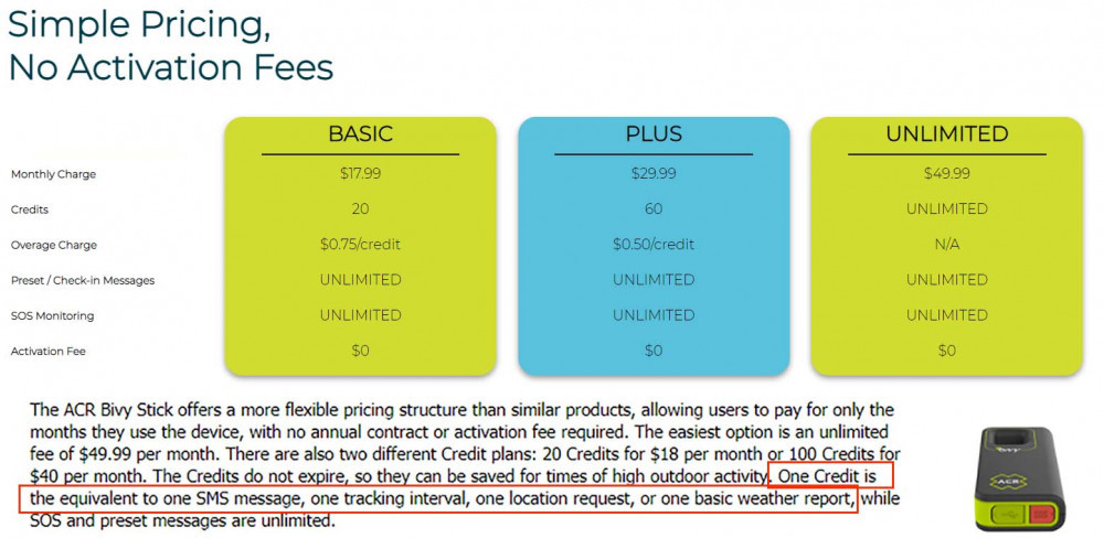 ACR Bivy Stick Subscription with Weather