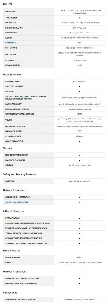 Garmin Alpha 200i Dog Tracker