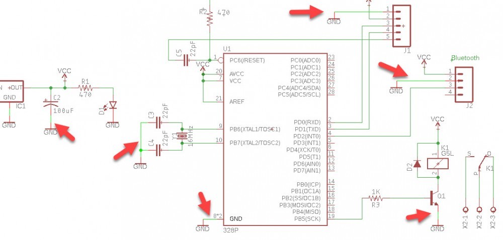 Herramienta de eagle show