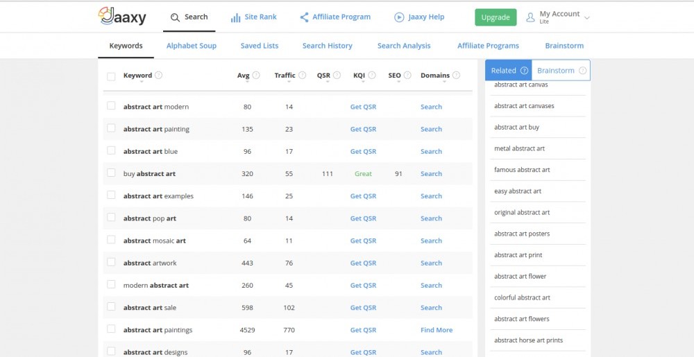 How Do I Sell My Art Online? Here's How StepbyStep