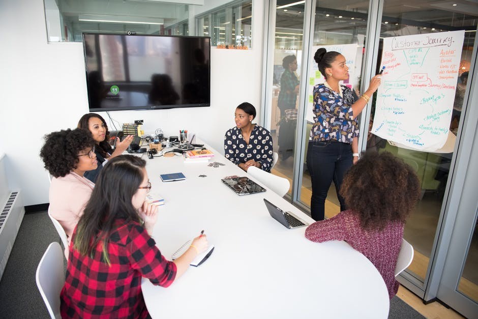 Easy Steps To Creating An Effective Online Training Course