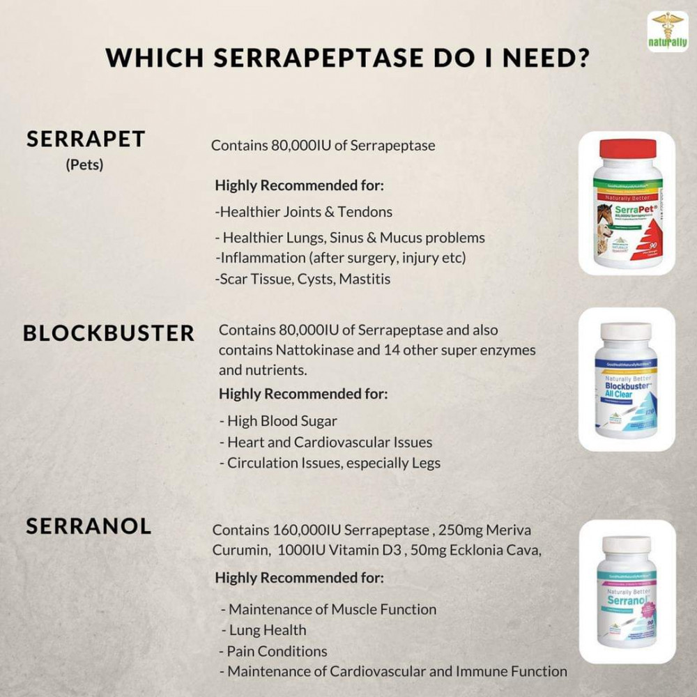 What is Serrapeptase benefits * Synergy Heart & Health