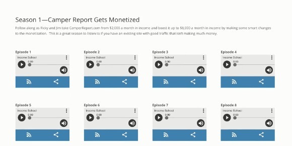 Project 24 by Income School Review - Podcasts