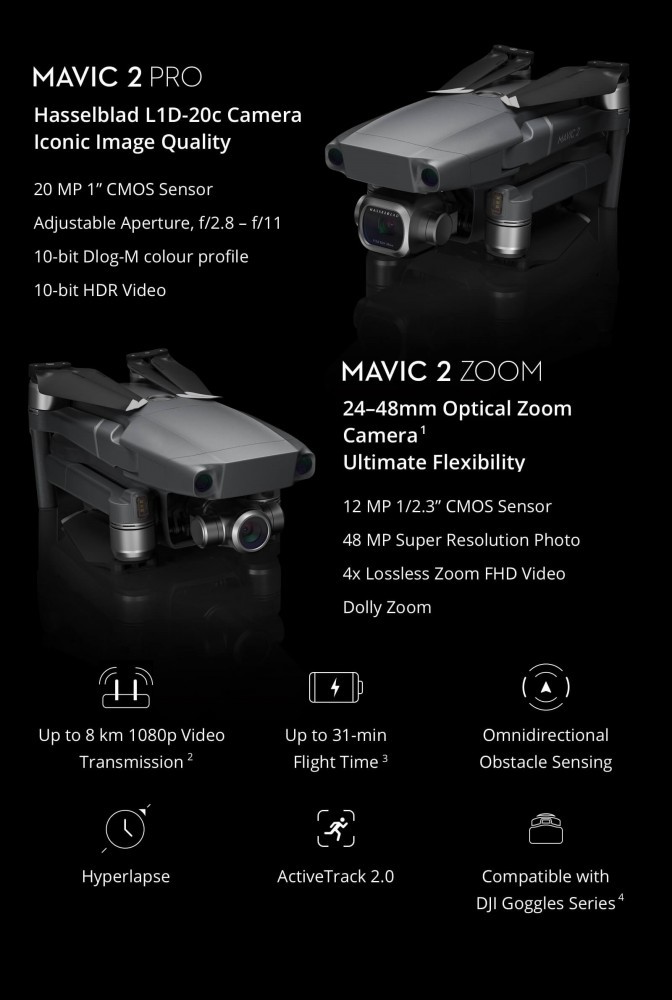 Mavic 2 Mavic 2