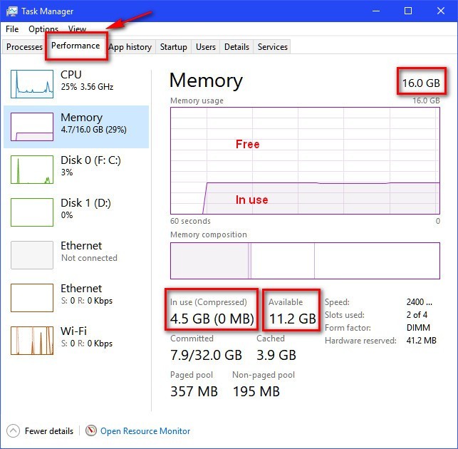 Windows 10 task manager performance tab