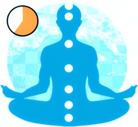 Week 4: Chakra Meditation