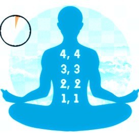 Week 1: Breathing Counting