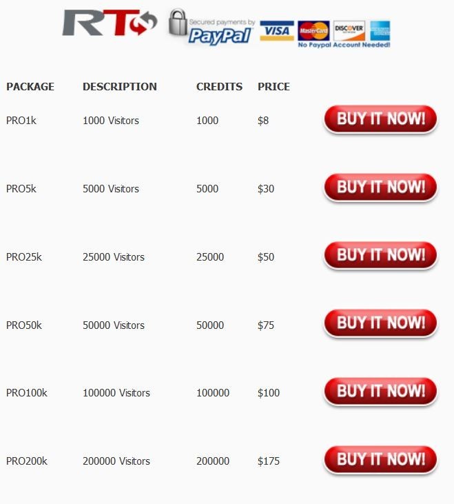 Rebrandable Traffic Credit Packages