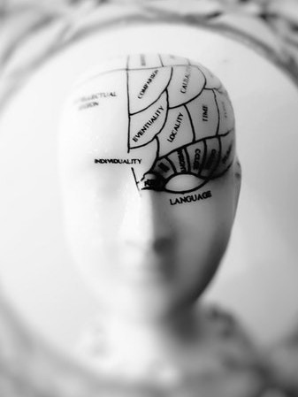 Mind