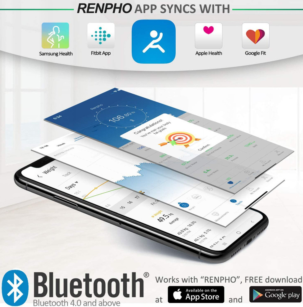 RENPHO App Syncs RENPHO App Syncs