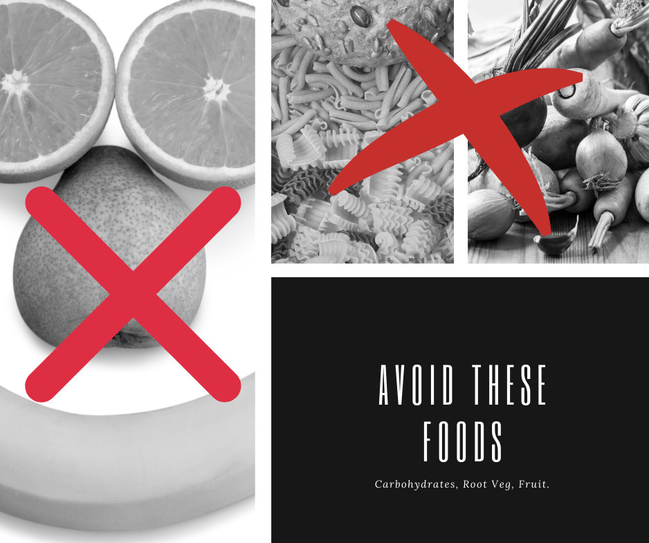 Foods To Avoid Foods To Avoid