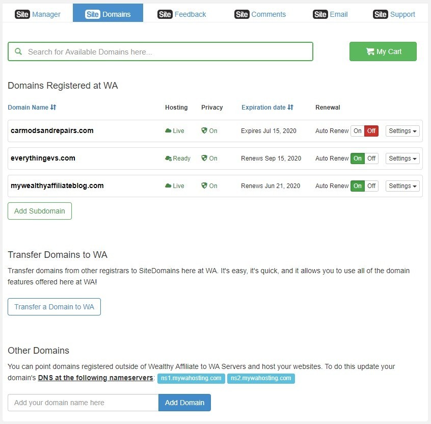 Domain Dashboard Domain Dashboard