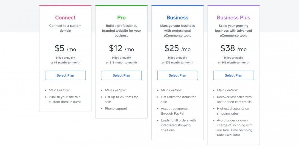 Weebly-Price Table