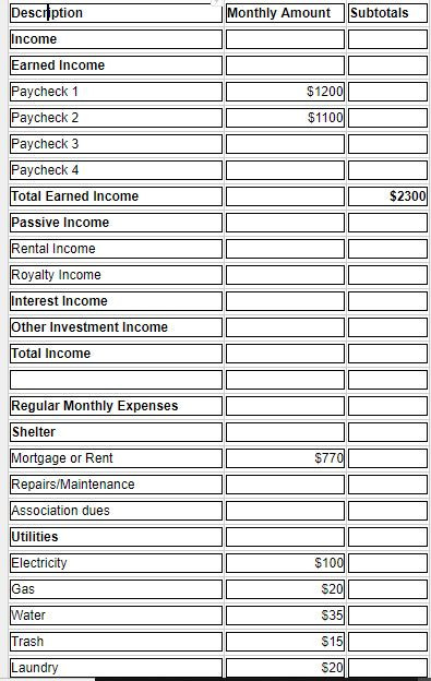 Basic Budget Part 1 Basic Budget Part 1